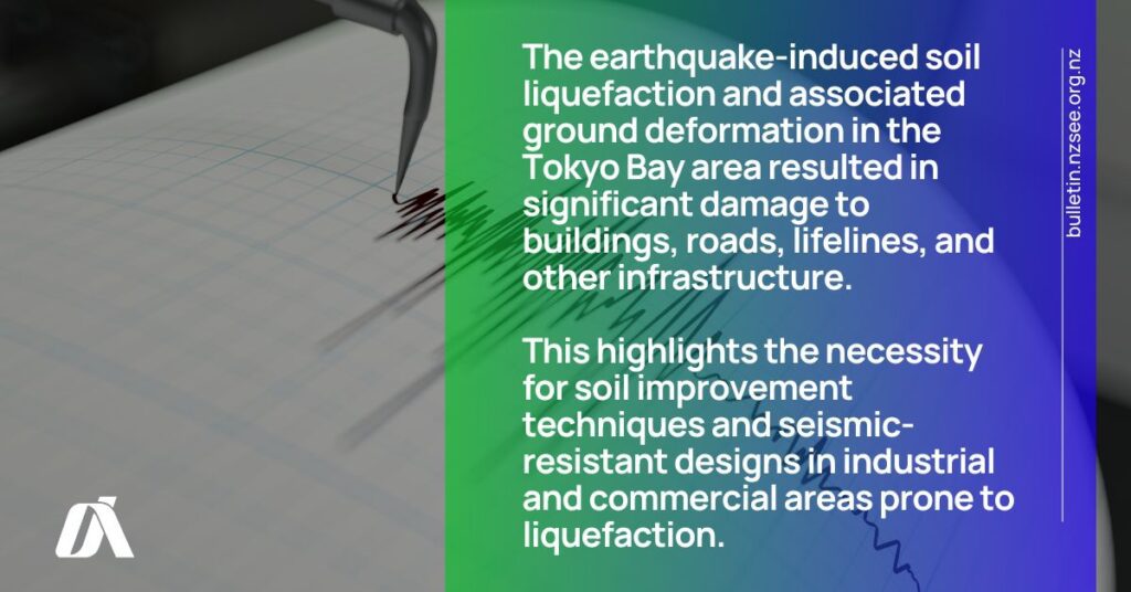 Soil liquefication affects infrastructure